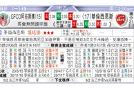 东方拆局(西盃)