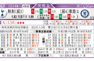 东方拆局(英聯盃)
