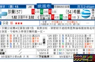 东方拆局(歐國盃)