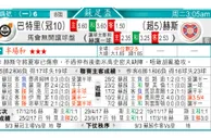 东方拆局(英總盃)