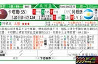 东方拆局(美洲盃)