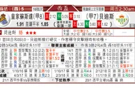 东方拆局(西盃)