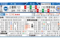 东方拆局(墨超)