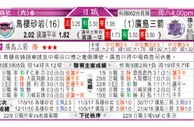 东方拆局(韓聯)