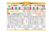 东方拆局(德甲)