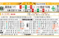 东方拆局(英冠)