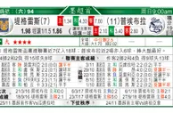 东方拆局(墨超)