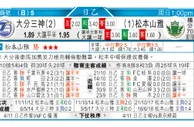 东方拆局(德乙)