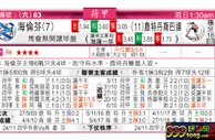 东方拆局(荷甲)