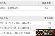 德赢元旦贺新春 体育存送百分百 最高8888元