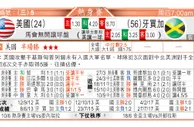 东方拆局(德甲)
