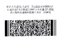 福建泉州彩友擒得超级大乐透71万