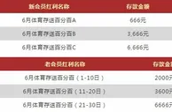 VWIN德赢：六月迎端午 体育存送百分百 最高6666元