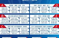 足球观点:国足进八强是保底任务 要力争世预赛种子资格
