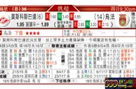东方拆局(俄超)