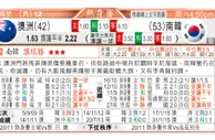 东方拆局(U21歐國盃)