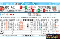 东方拆局(法乙)