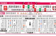 东方拆局(英冠)