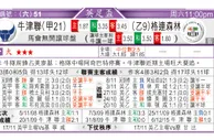 东方拆局(法甲)