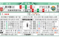 东方拆局(法乙)