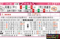 东方拆局(荷超盃)