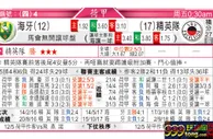 东方拆局(荷甲)