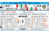 东方拆局(英冠)