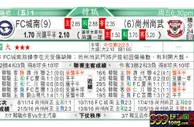 东方拆局(韓聯)