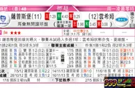 东方拆局(挪超)