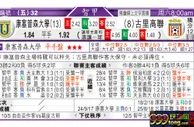 东方拆局(智甲)