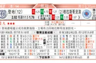东方拆局(蘇超)