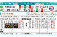 東方拆局(自由盃)