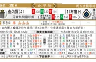 东方拆局(荷乙)