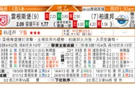 东方拆局(德乙)