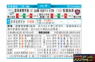 东方拆局(阿甲)