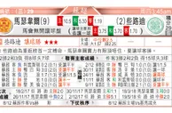 东方拆局(蘇超)