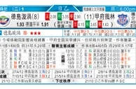 东方拆局(阿盃)