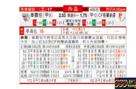 东方拆局(西盃)