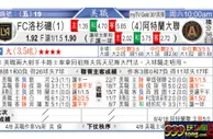 东方拆局(美聯)