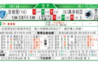 东方拆局(比甲)