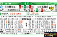 东方拆局(意甲)