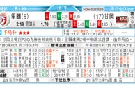 东方拆局(法甲)