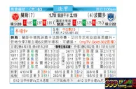 东方拆局(法甲)