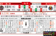 东方拆局(西甲)