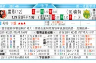 东方拆局(法甲)