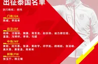 足球资讯：国奥公布出征泰国名单：张玉宁杨立瑜领衔 蒋圣龙黄紫昌在列