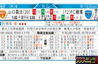东方拆局(日乙)