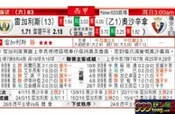 东方拆局(西甲)