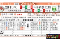 东方拆局(蘇超)