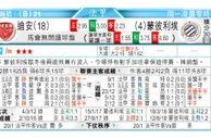 东方拆局(法甲)